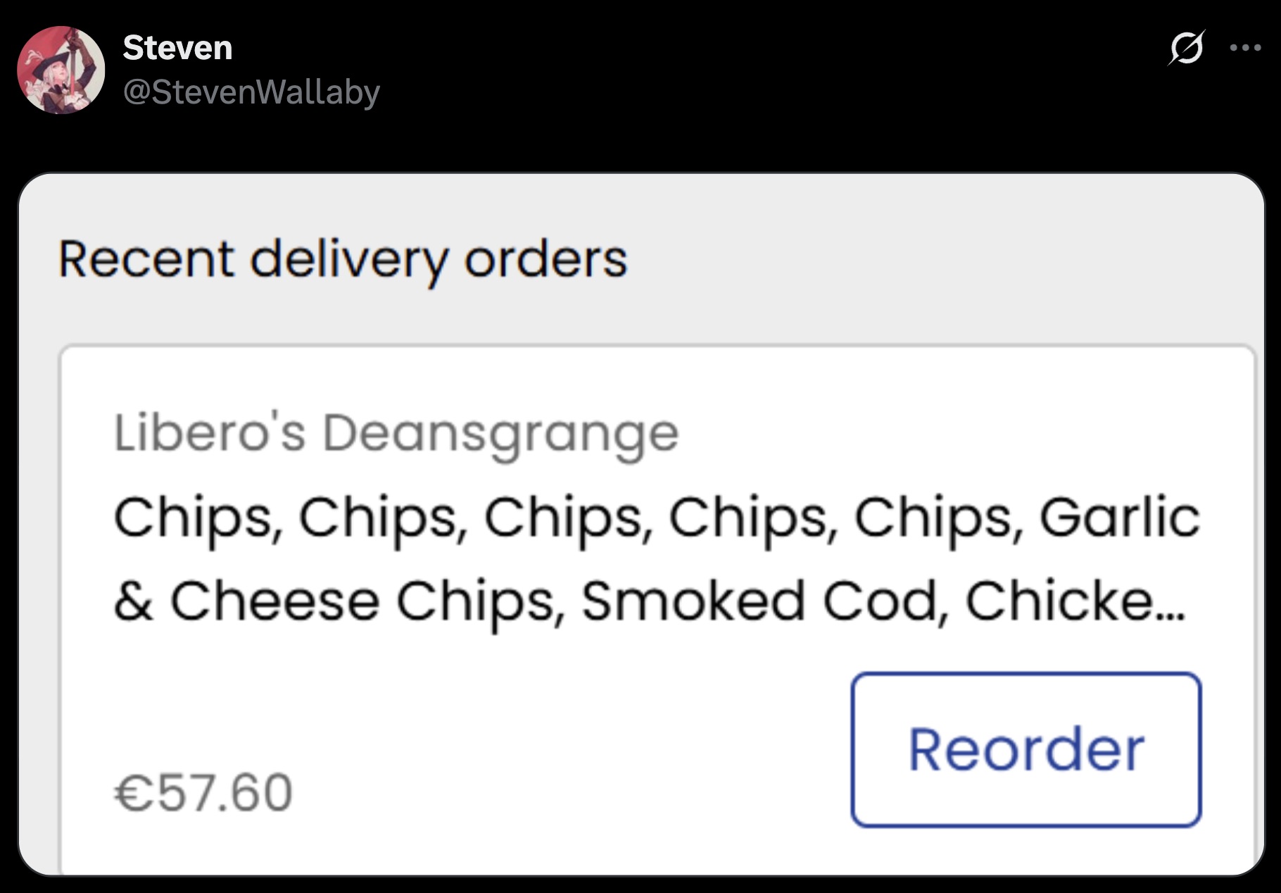 Breakfast of Champions